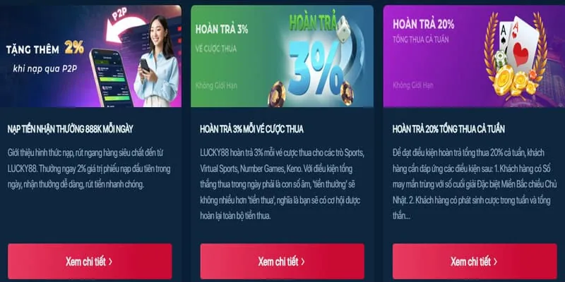 Thưởng nạp và hoàn trả huebet nhà cái